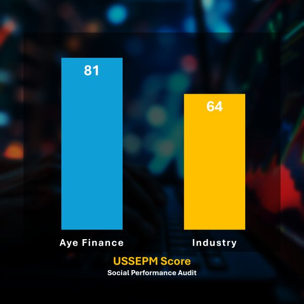 Social Performance - Image 3
